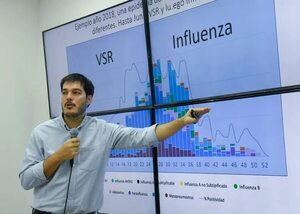 Ministerio de Salud: Ligero descenso en enfermedades respiratorias, dengue y chikunguña - Nacionales - ABC Color