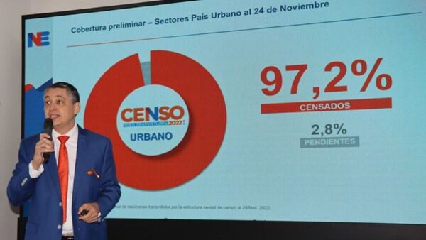 PRIMEROS RESULTADOS DEL CENSO SE DARÁN A CONOCER RECIÉN EN AGOSTO