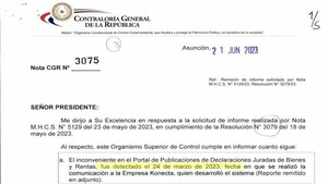 Jorge Bogarín se benefició de falencias de la CGR en sus DDJJ