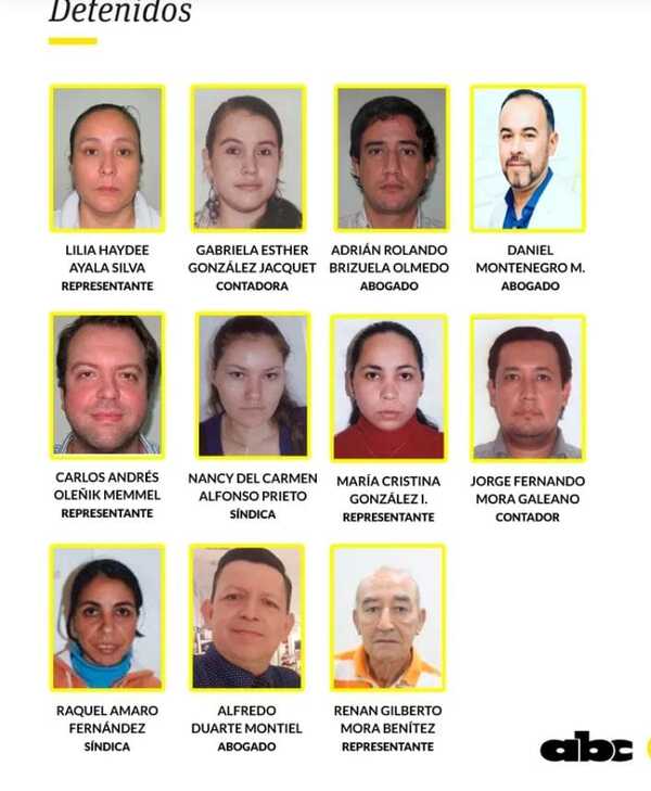 Detenidos en Operativo Pavo Real: cuatro están con domiciliaria y seis con prisión preventiva