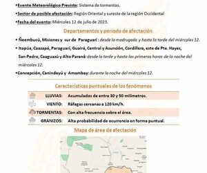 Meteorología alerta sobre tiempo severo