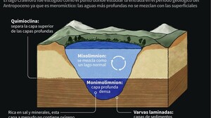 Científicos señalan lago en Canadá para identificar era del Antropoceno