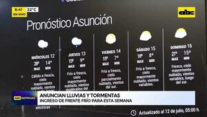 Descenso de temperatura: el viernes será el día más frío de la semana - ABC Noticias - ABC Color