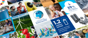Tetra Pak® avanza para liderar la transformación de la sostenibilidad