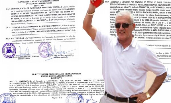 Preferencia de Nelson Cano otorga a empresa contratos por más de G. 820 millones en forma discrecional – Diario TNPRESS