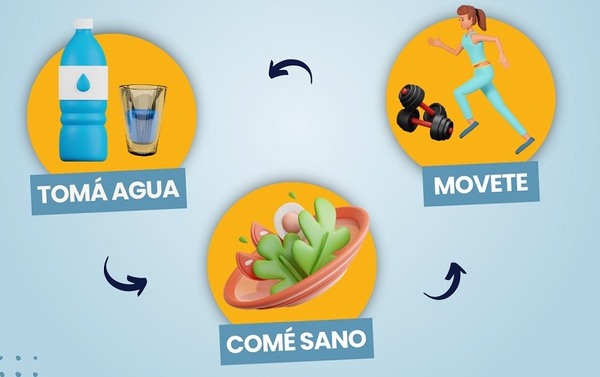 Hagamos algo para prevenir el sobrepeso y la obesidad | Lambaré Informativo