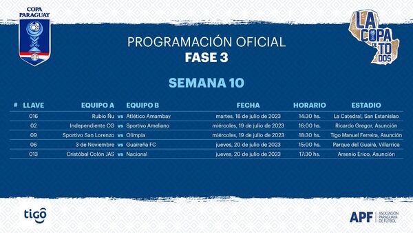 Expectativa por debut de Olimpia en la Copa Paraguay - .::Agencia IP::.