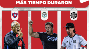 Versus / En Paraguay se cambia un DT cada 14, 9 días y 10 partidos en las últimas diez temporadas