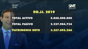 Los bienes de Silvio "Beto" Ovelar - SNT