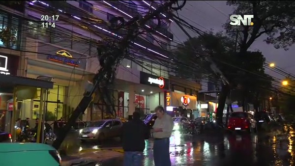 Tormenta azotó el Este y Caaguazú - SNT