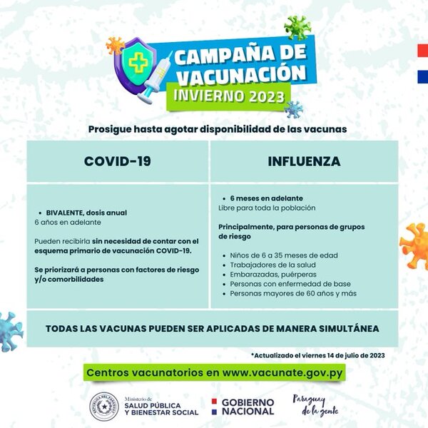 Extienden vacunación por Campaña Invierno 2023 hasta agotar disponibilidad - .::Agencia IP::.