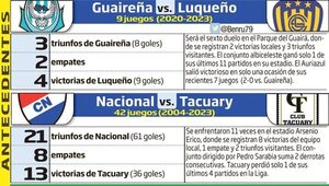 Torneo Clausura: El  Arsenio Erico reabre sus  puertas y se cierra la ronda - Fútbol - ABC Color