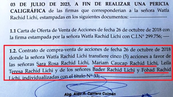 Fiscalía investiga a ex senador Rachid por presunta apropiación