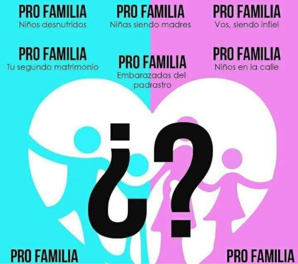 ¿Familias perfectas? - Informatepy.com