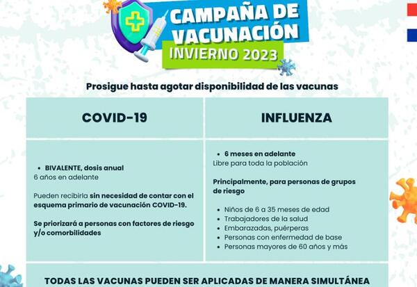 Campaña “Invierno 2023” prosigue hasta agotar dosis | Lambaré Informativo