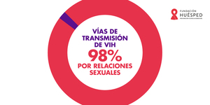 EPIDEMIA DE VIH EN PARAGUAY - La Voz del Norte