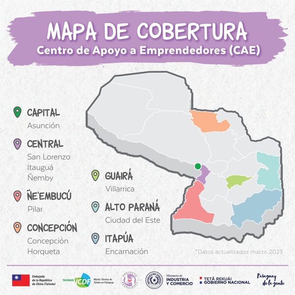 Centros de apoyo a emprendedores potencian iniciativas locales en varios puntos del país - .::Agencia IP::.