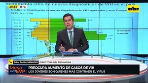 Video: Preocupa aumento de casos de VIH - Mesa de Periodistas - ABC Color