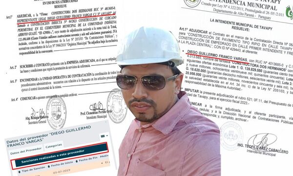 Proveedor sancionado sigue ganando millonarios contratos en varios municipios del Alto Paraná – Diario TNPRESS