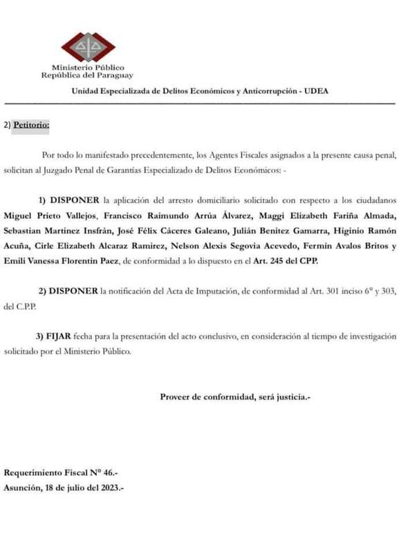 Imputan a Miguel Prieto y otras personas por irregularidades en compra de 25.000 kits de alimentos en pandemia