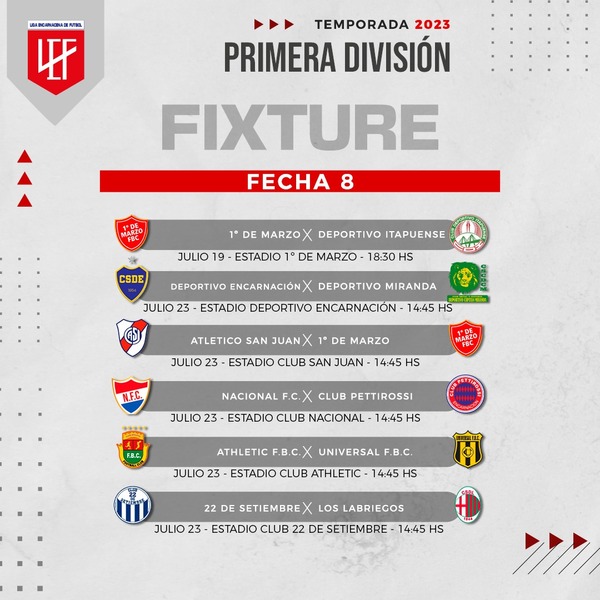 Jornada futbolística en la liga encarnacena este domingo