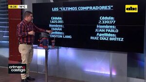 Video: Un hombre que murió “compró” la empresa que envió cargamento de cocaína a Alemania - Crimen y castigo - ABC Color