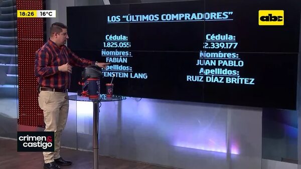 Video: Un hombre que murió “compró” la empresa que envió cargamento de cocaína a Alemania - Crimen y castigo - ABC Color