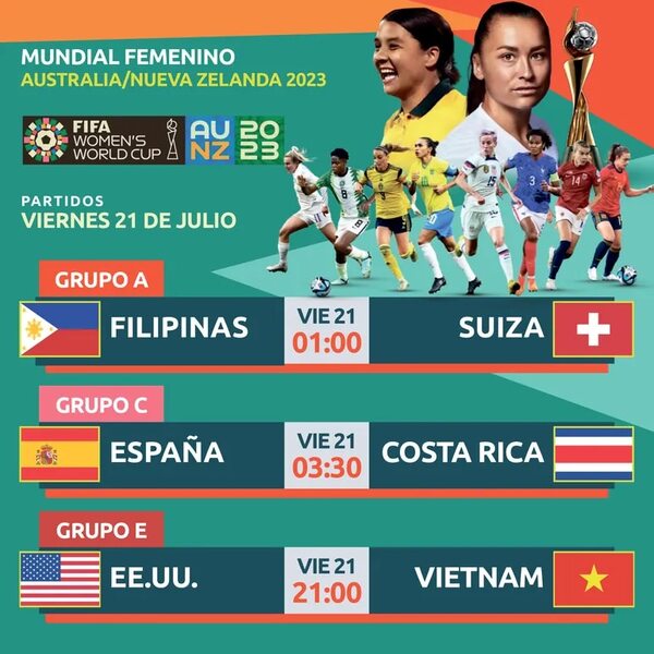 Mundial Femenino: España-Costa Rica, el plato fuerte de la segunda fecha - Fútbol Internacional - ABC Color