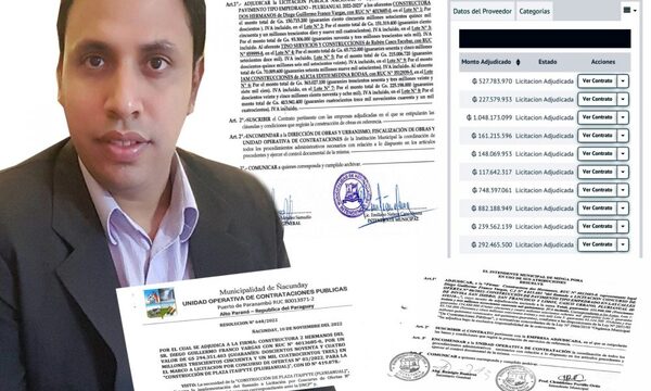 Pese a sanción, Franco Vargas acumula más de 130 contratos con instituciones públicas del Alto Paraná – Diario TNPRESS