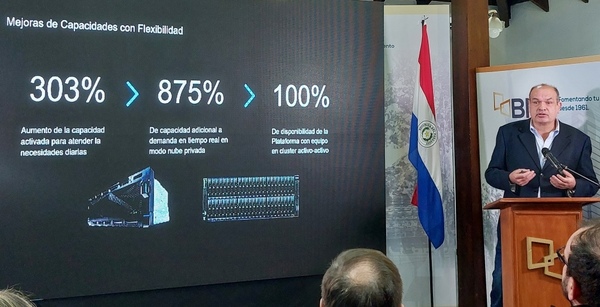 El BNF presentó innovaciones tecnológicas para garantizar seguridad a los clientes