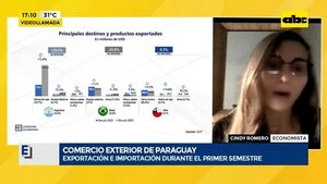 Video: Comercio exterior en Paraguay  - Factor Clave - ABC Color