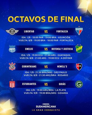 Libertad y Guaraní ya tienen fecha para disputar los octavos de final de la Sudamericana