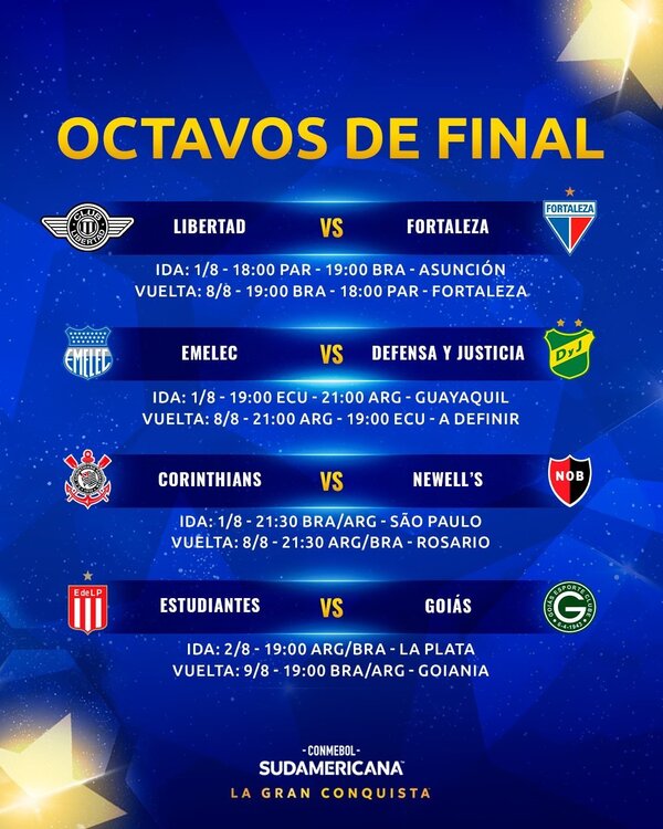 Libertad y Guaraní ya tienen fecha para disputar los octavos de final de la Sudamericana