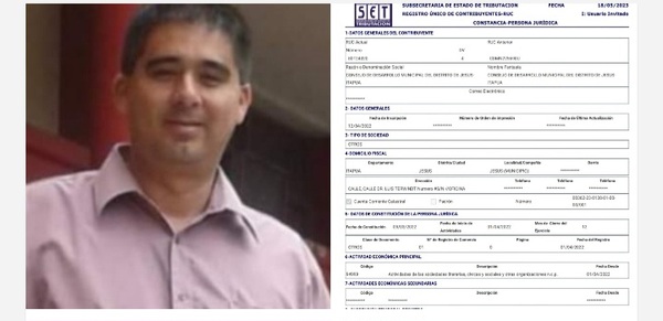 Corrupción en la Municipalidad de Jesús: Jefe Comunal y su clan utilizan Consejo de Desarrollo para beneficio personal