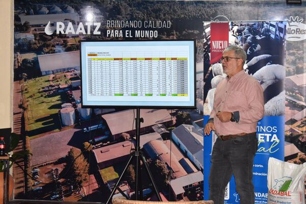 Indabal presentó Dieta Total Ovina: “Un producto para producir masivamente corderos comerciales”
