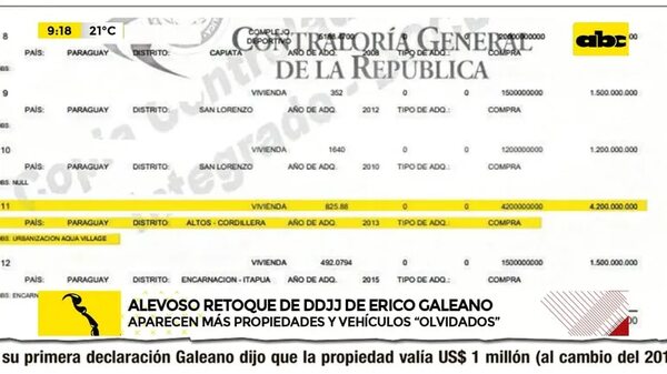 Video: Alevoso retoque de DDJJ de Erico Galeano - ABC Noticias - ABC Color