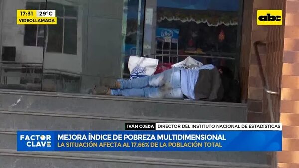 Video: Mejora índice de pobreza multidimensional - Factor Clave - ABC Color
