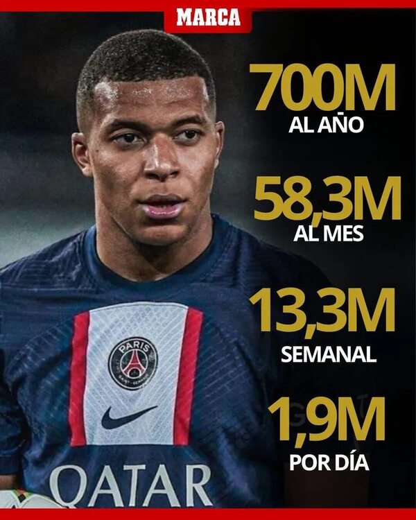 Ofrecen 2 millones de euros por día a Mbappé para jugar en Arabia Saudí - Fútbol Internacional - ABC Color