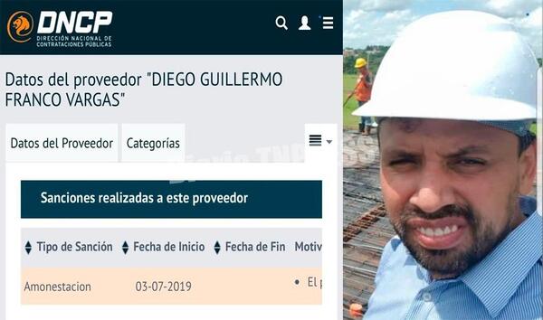 Contrataciones Públicas calificó como “imputables” las irregularidades del proveedor Franco Vargas – Diario TNPRESS