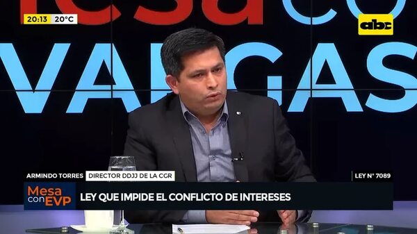 Video: Ley que impide el conflicto de intereses - Mesa de Periodistas - ABC Color