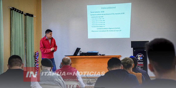 SE DESARROLLÓ TALLER DE ANÁLISIS SITUACIONAL EN CARLOS A. LÓPEZ - Itapúa Noticias