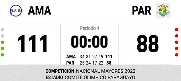 Amambay es finalista del Nacional de Básquetbol
