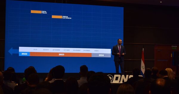 DNCP presentó innovaciones que buscan profundizar la eficiencia y transparencia en las compras públicas - .::Agencia IP::.