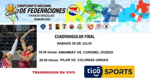 Hoy se conocerá al nuevo monarca del Básquetbol Nacional - Radio Imperio