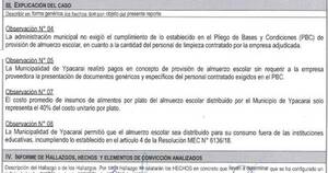 La Nación / Contraloría detectó pagos por almuerzo escolar sin documentación en Ypacaraí