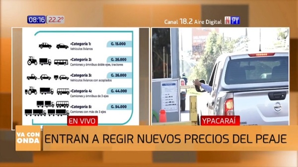 Meteórico aumento de los peajes desde este martes - Noticias Paraguay