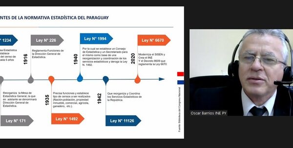 INE presenta avances de Paraguay en materia de fortalecimiento estadístico