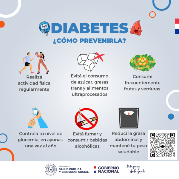 Alimentación saludable y actividad física disminuyen factores de riesgo de diabetes - .::Agencia IP::.