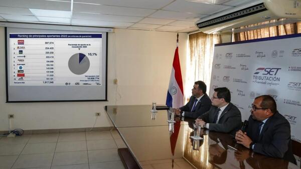 Bancos e industrias fueron los que más aportaron al Fisco en el 2022