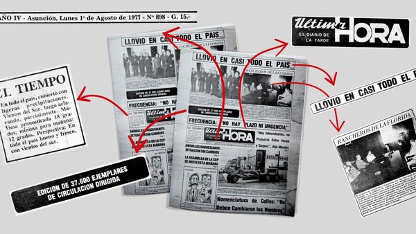 ¿Qué publicó ÚH un día como hoy?